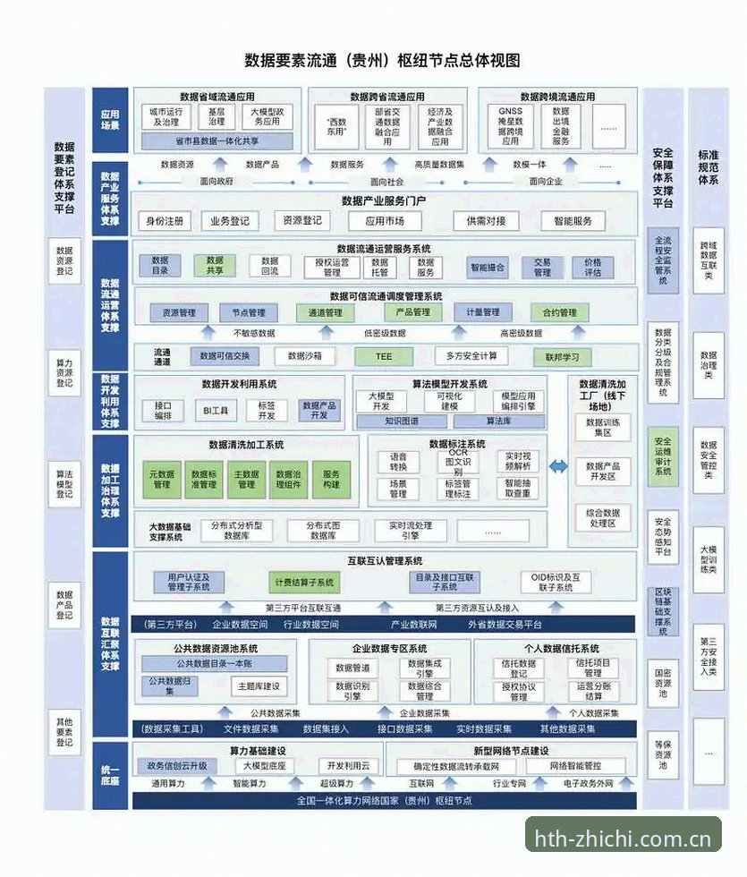 华体会体育决策支撑官网下载避坑指南：从VEN7到v3.0.0的务实路径
