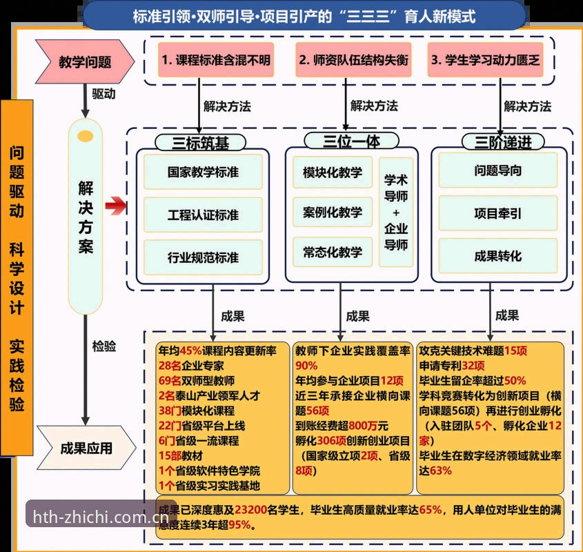 从踩坑到通透——hth决策数据APP登录的全面解析